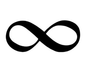 Popular items for infinity symbol on Etsy
