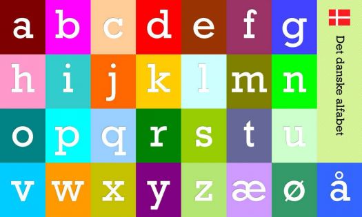 Det danske alfabet / The danish alphabet | 135 pieces jigsaw puzzle