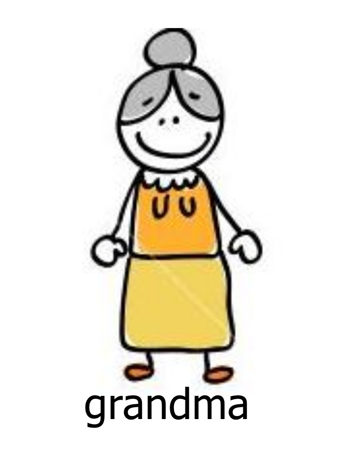 Family Members - Flashcards for First Grade