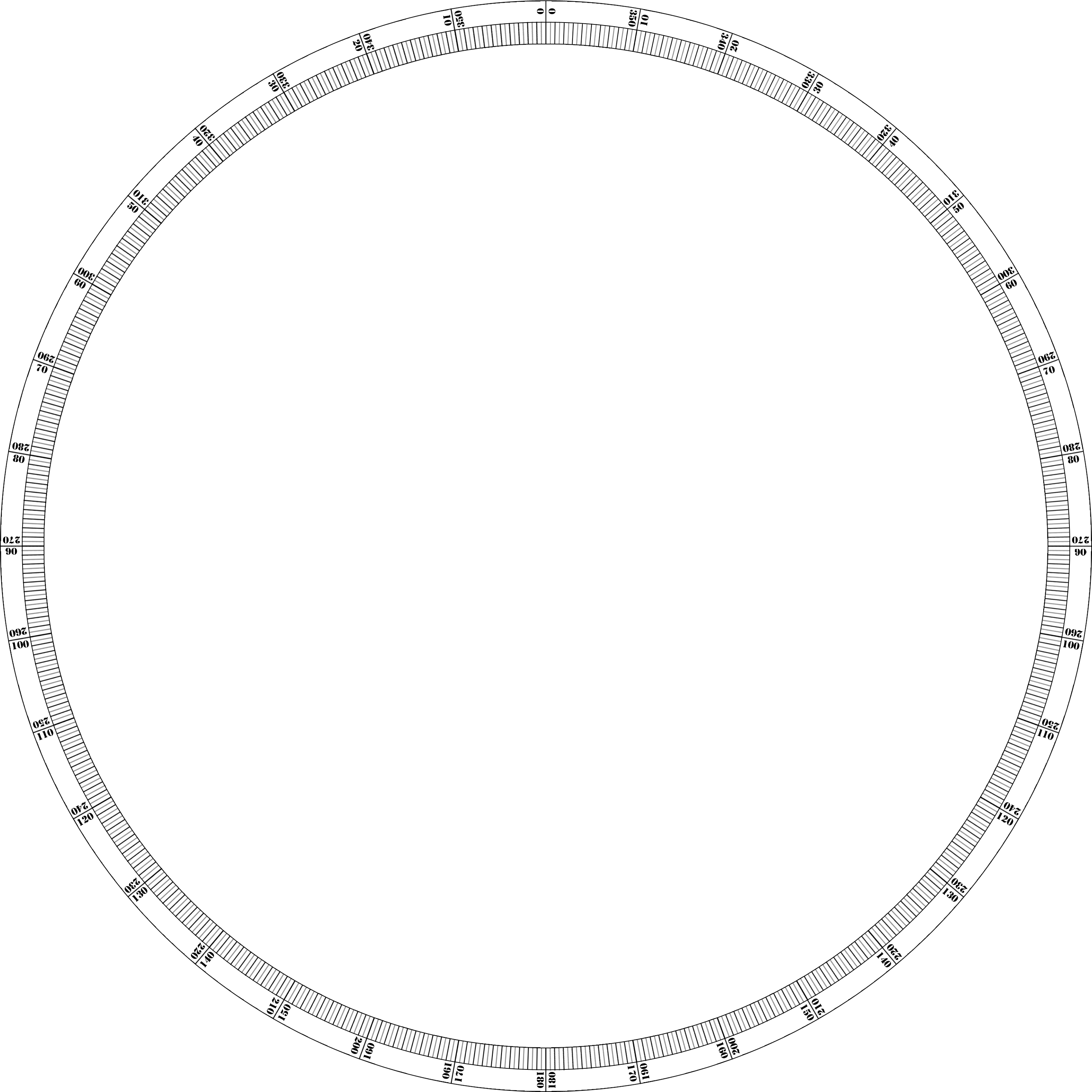 Printable Protractor Cliparts co