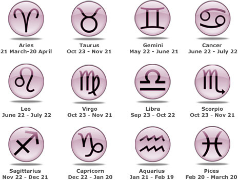 Zodiac-Symbols1.jpg