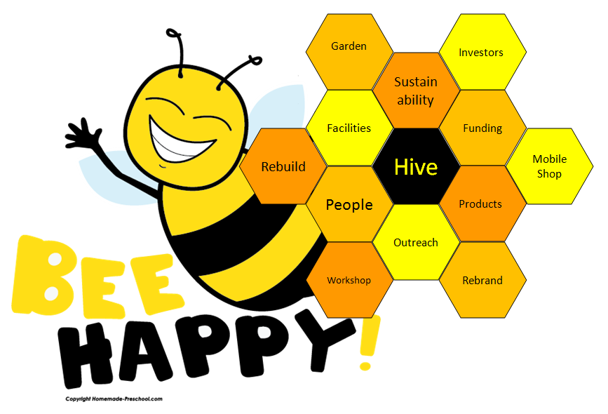 The Hive: BEE HAPPY!