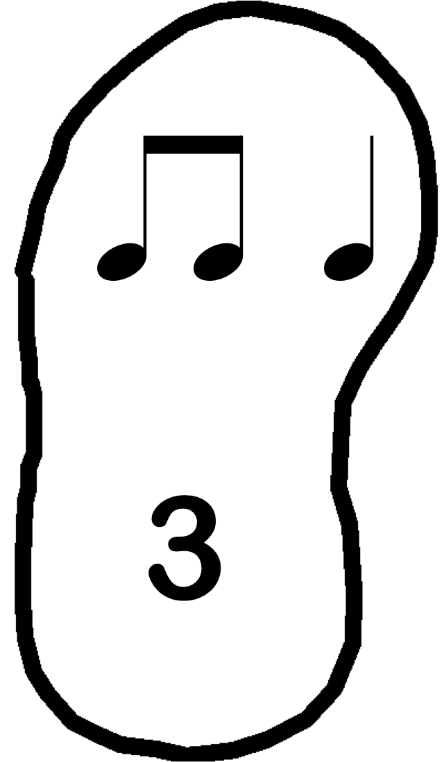 Beth's Music Notes: Dotted Rhythms
