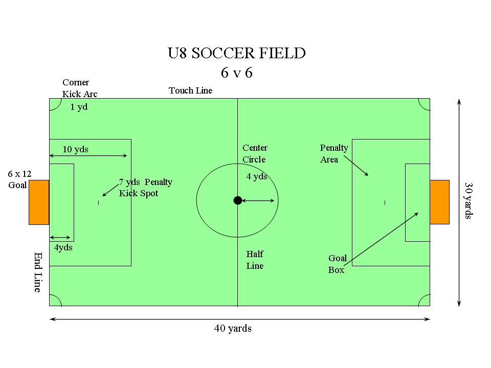Soccer Field Layout Cliparts co