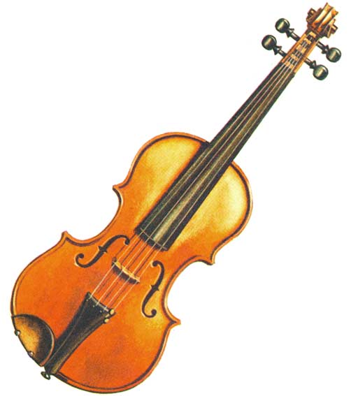 Different musical instruments facts, names of musical instruments ...