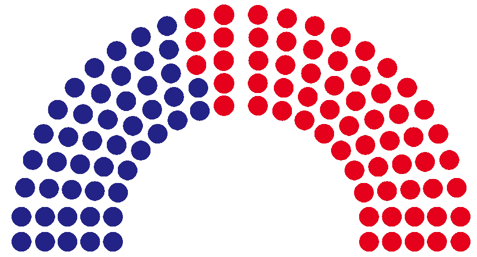 Michigan House of Representatives - Wikipedia, the free encyclopedia