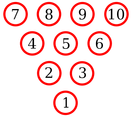 File:Bowling pins diagram.svg - Wikimedia Commons