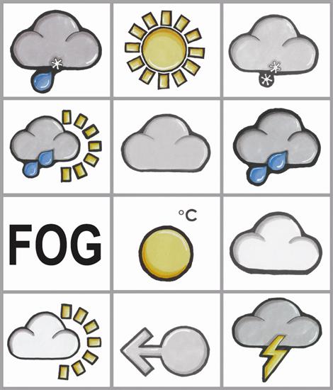 weather symbols rain