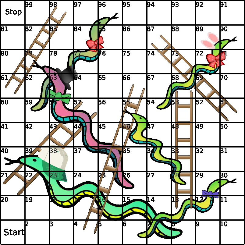 Snakes and Ladders Game Board | Flickr - Photo Sharing!