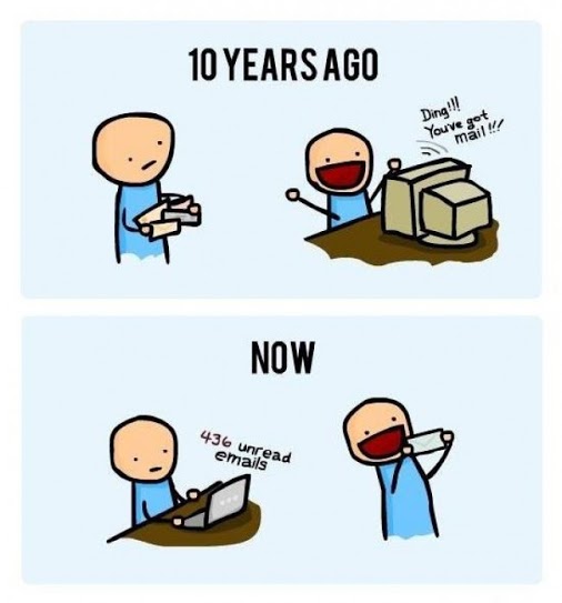 Friday Funday: Checking Your E-mail Comic