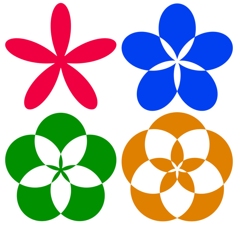 File:Mathematical-polar-equation-flowers.svg - Wikimedia Commons