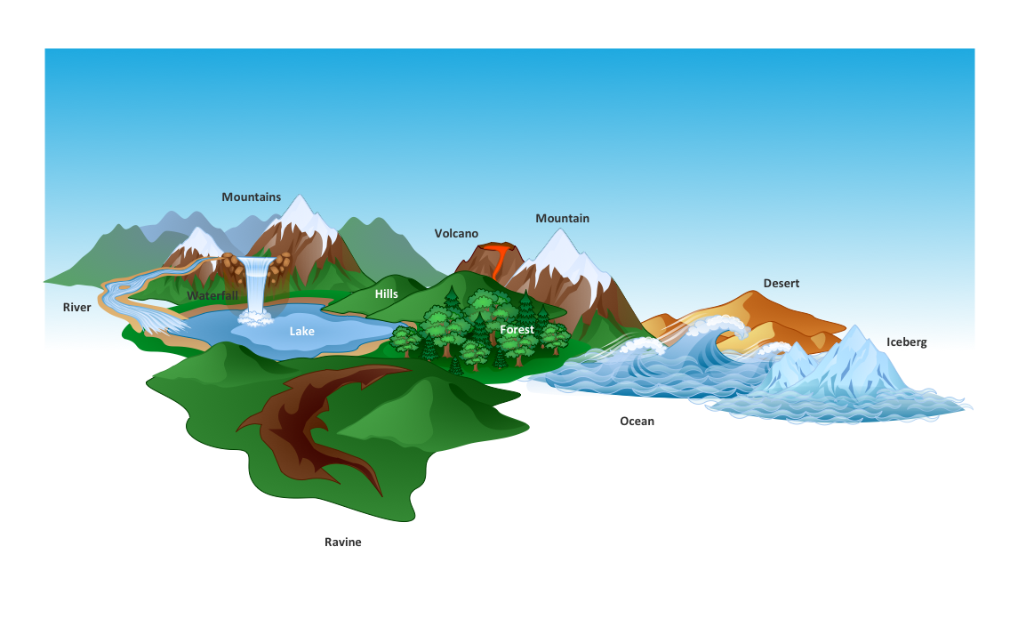 Geography Clipart - ClipArt Best