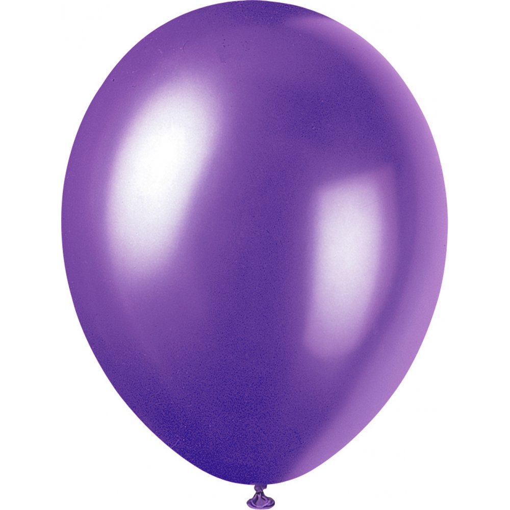Who let the air out of the balloon? | THE SOCIAL CMO Blog