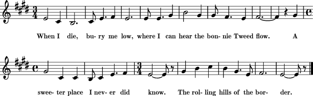 Rolling Hills of the Border sheet music for Treble Clef Instrument ...