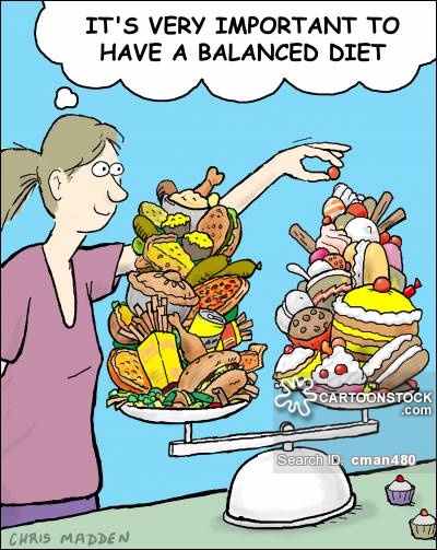 Balanced Diet Cartoons and Comics - funny pictures from CartoonStock