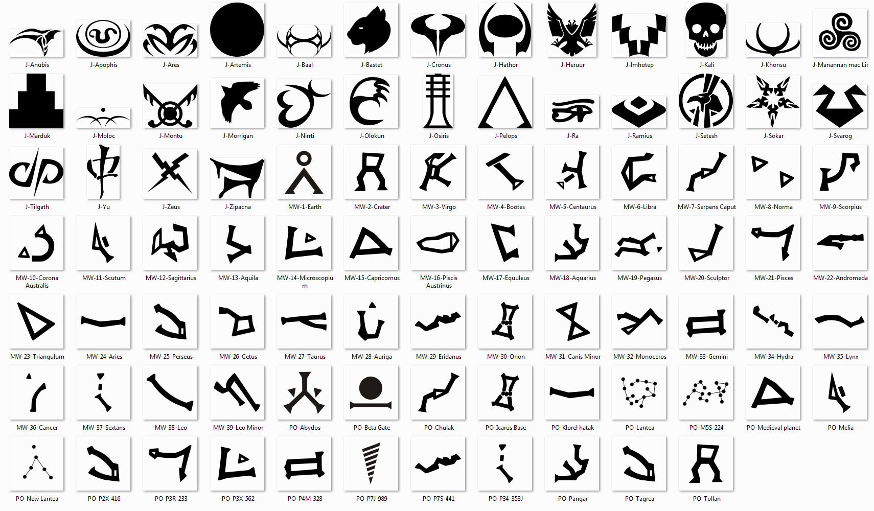 Cool symbols - Cool science symbols - Cool Science Symbols ...