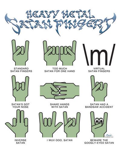 False Ministries (2): Occult Hand Signs - Part 1
