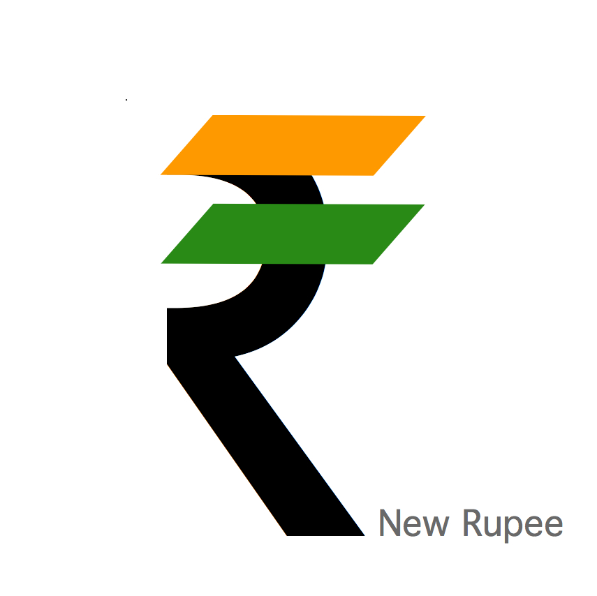 INDIA – NEW RUPEE SYMBOL – TRICOLOUR | designKULTUR