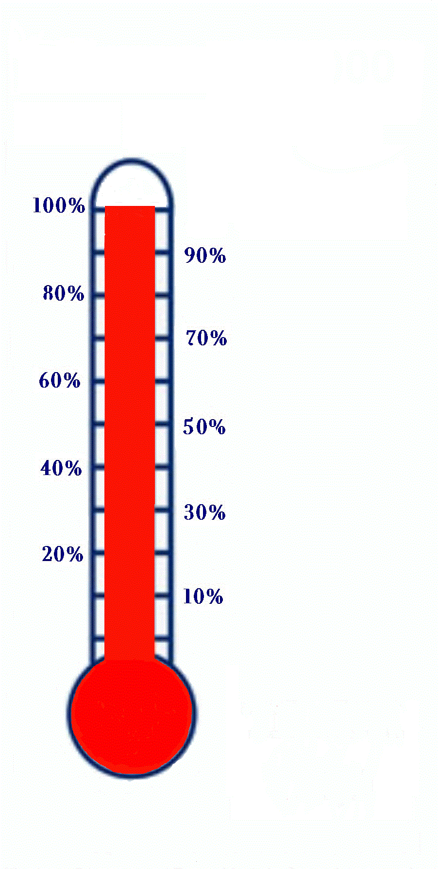 Fundraising Thermometer Empty Printable - ClipArt Best - ClipArt Best