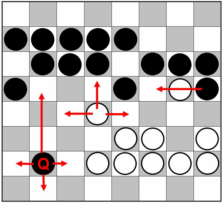 Checkers Variants Cliparts.co