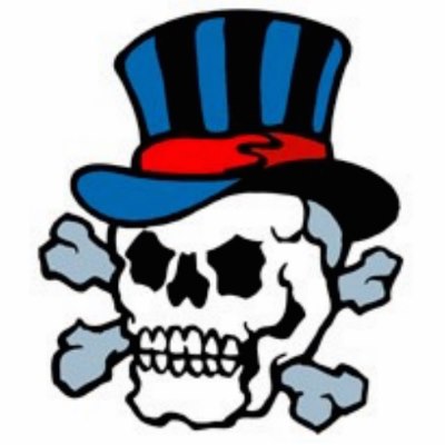 Skull And Top Hat Meaning