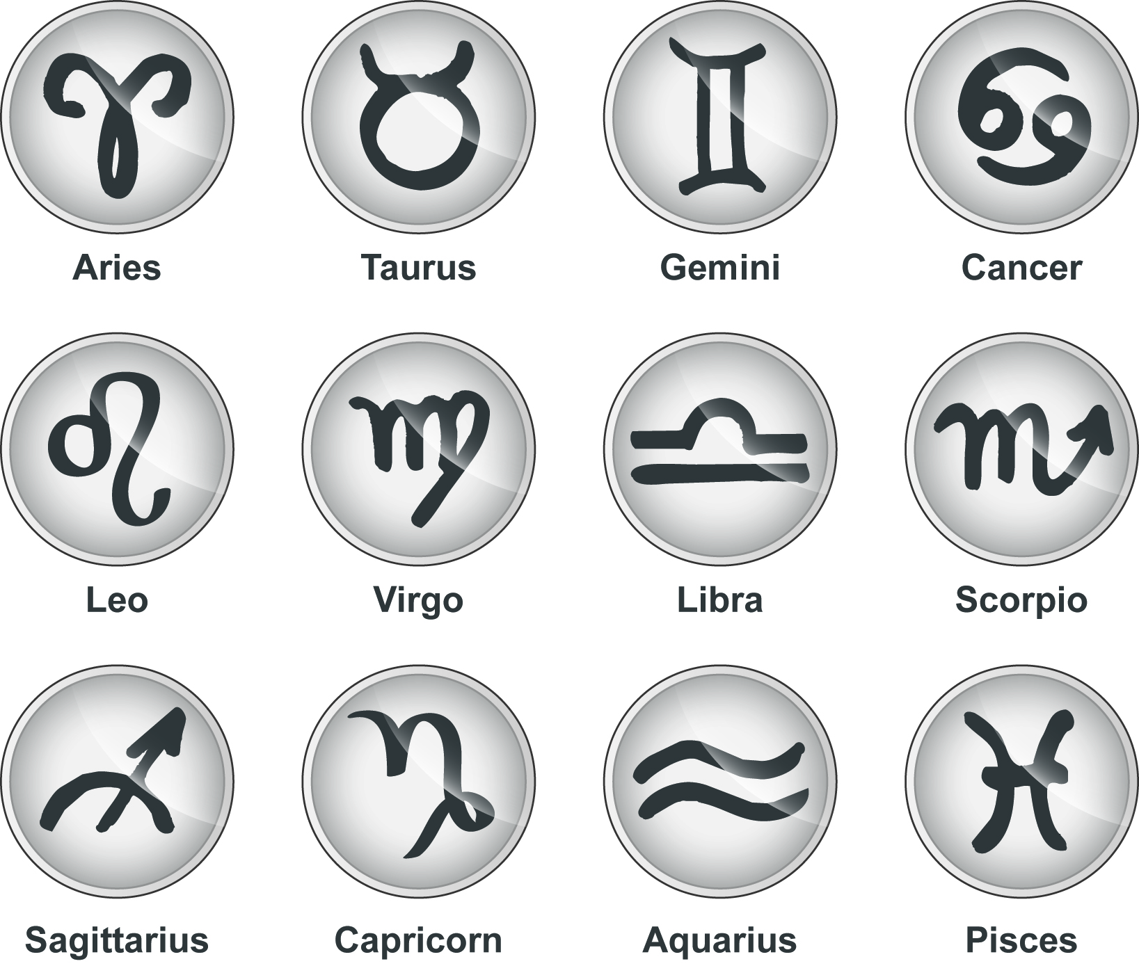 Zodiac Symbols Cliparts co