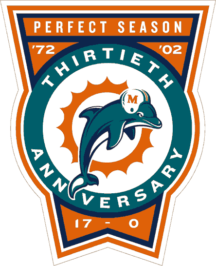 Miami Dolphins Anniversary Logo - National Football League (NFL ...
