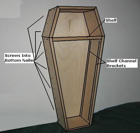Free Coffin Plans - How to Build A Coffin - How to Build A ...