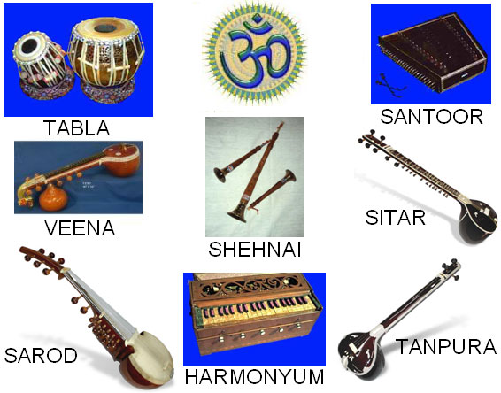 Music Instruments Names - Cliparts.co