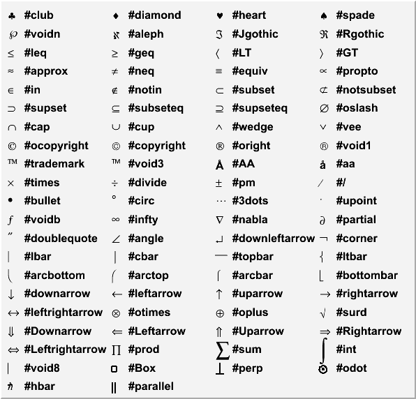 Mathematical Symbols Cliparts co