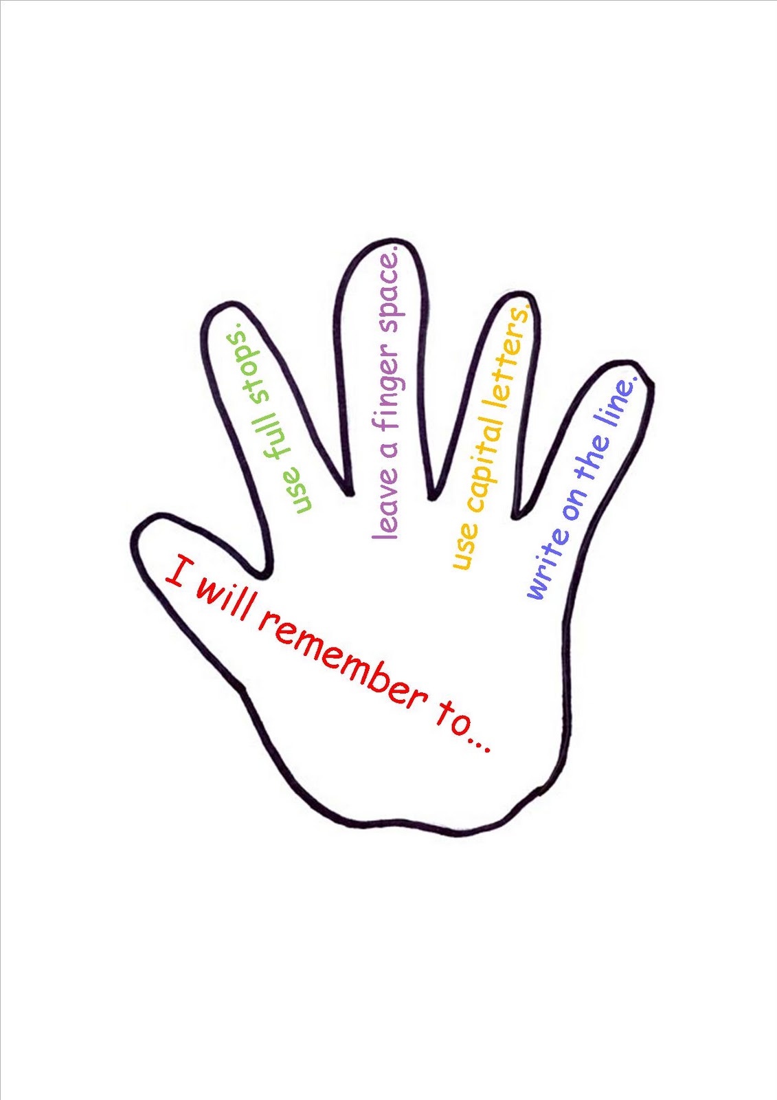 Handprint Template Printable - Cliparts.co