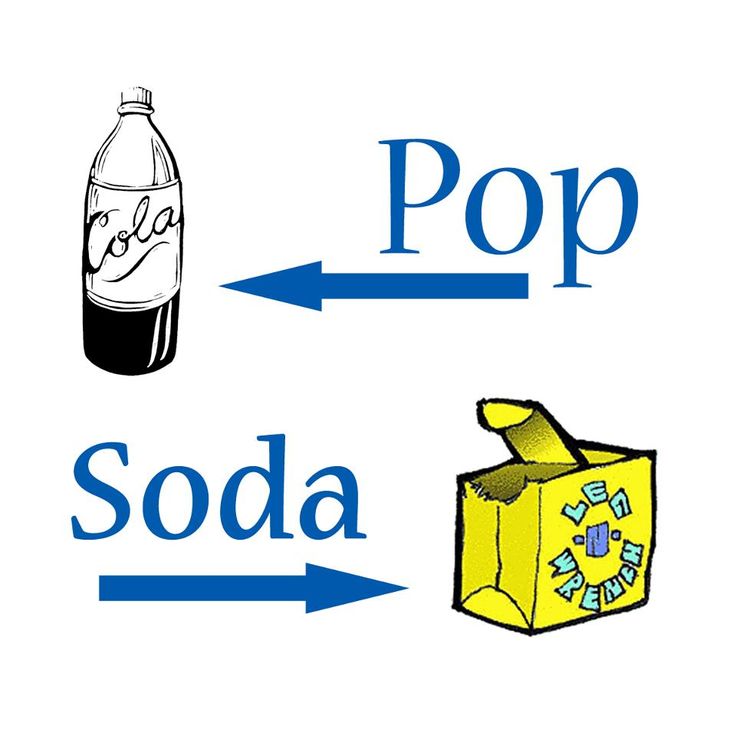It's pop not soda | My RANT | Pinterest