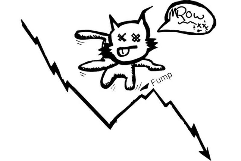 Oil's dead cat bouncing: more like Silly Putty | Communities ...