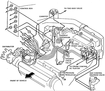 Vacuum hose routing diagram honda accord 1987 - Fixya