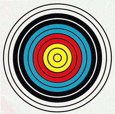 Rvack Ndscev: Archery Target Bullseye Poster Girlscantwhat
