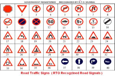Road Traffic Signals::Play Any Contest and Win upto Rs.10 Per ...
