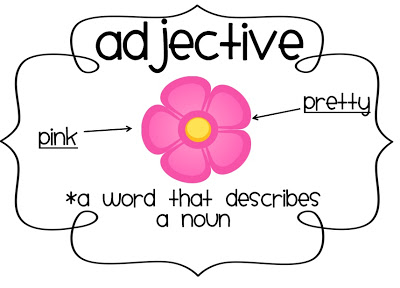 Adjective Clip Art