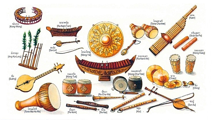 ASIA MUSICAL INSTRUMENTS