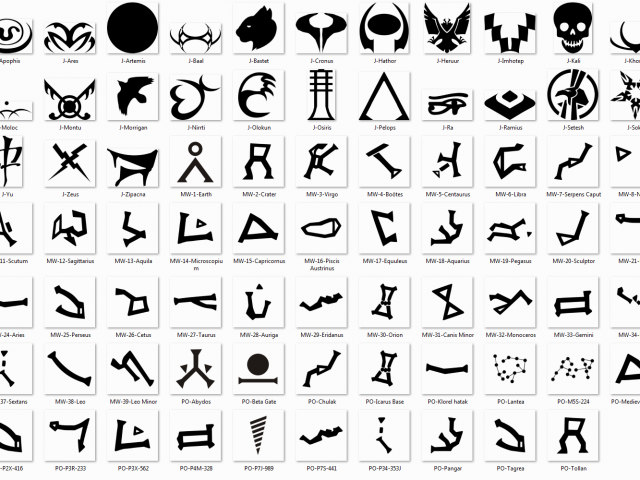 Cool symbols - Cool science symbols - Cool Science Symbols ...