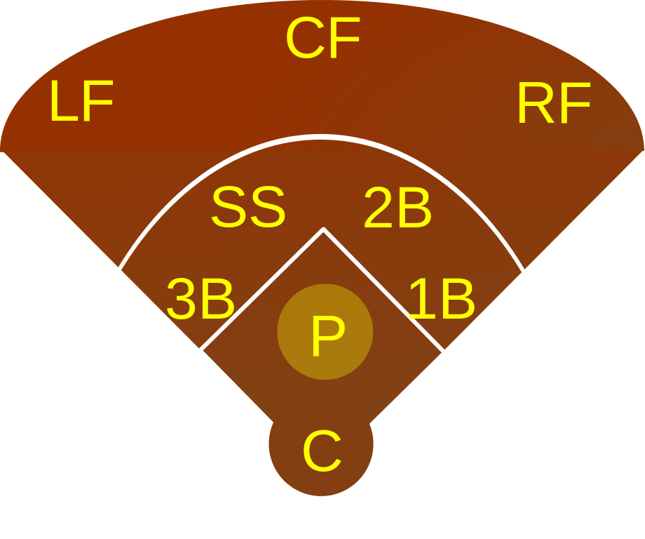 File:Baseball P.svg - Wikimedia Commons