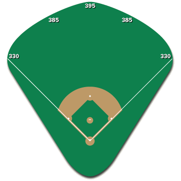 Baseball Field Outline - ClipArt Best
