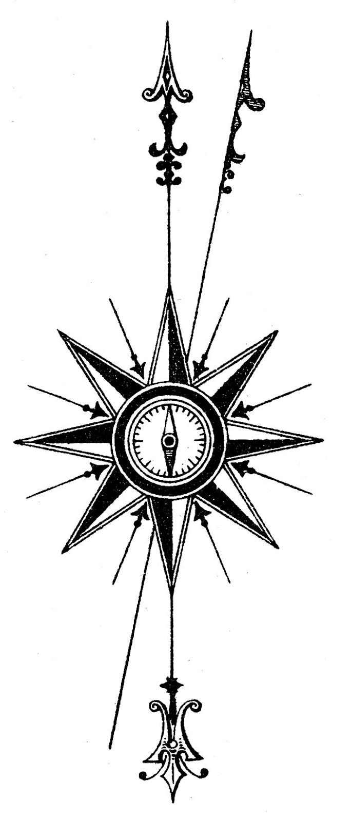 Vintage Steampunk Clip Art - Compass Rose - The Graphics Fairy