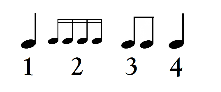 Sixteenth Notes and Rests - Sand Lake – Fine Arts