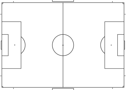 Soccer Field Diagram images