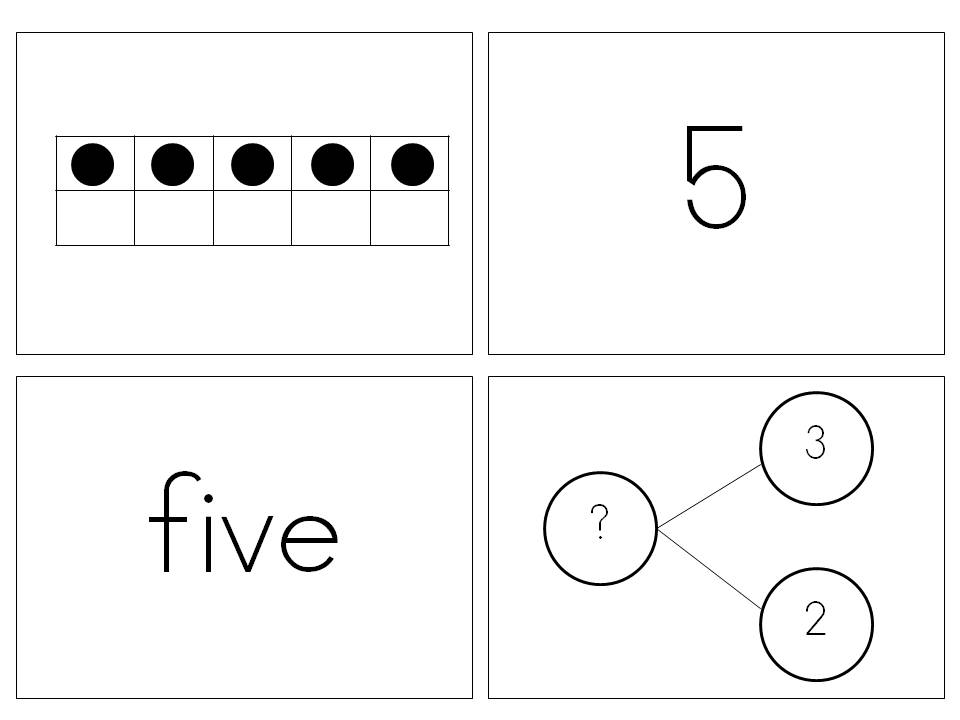 The Lesson Cloud: Numbers To 10 Freebie! - Cliparts.co