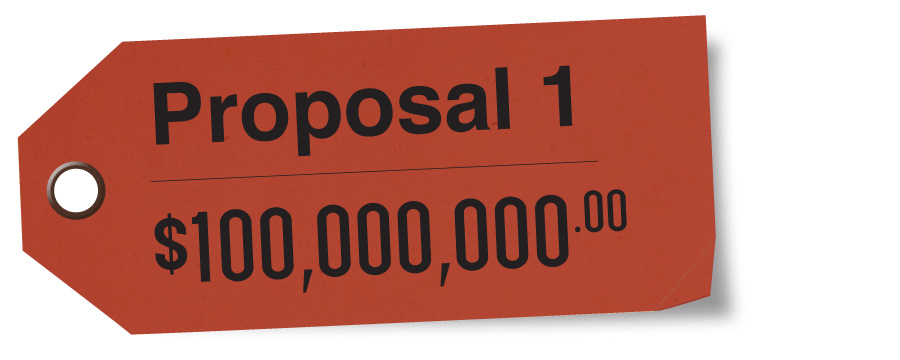 The Price Tag on the Ballot Proposals [Michigan Capitol Confidential]