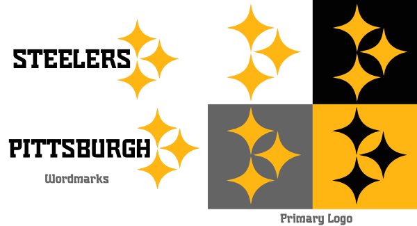 Pittsburgh Steelers - Concepts - Chris Creamer's Sports Logos ...