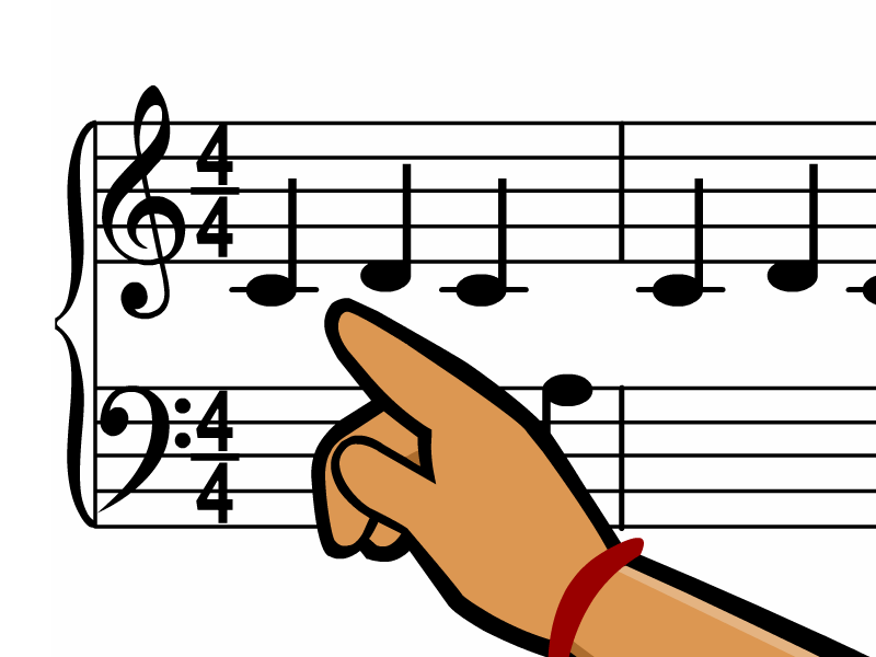 Musical Alphabet Lesson Plans and Lesson Ideas - BrainPOP Educators