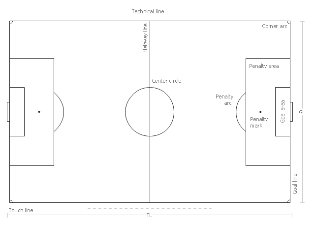 pict--soccer-field-template- ...