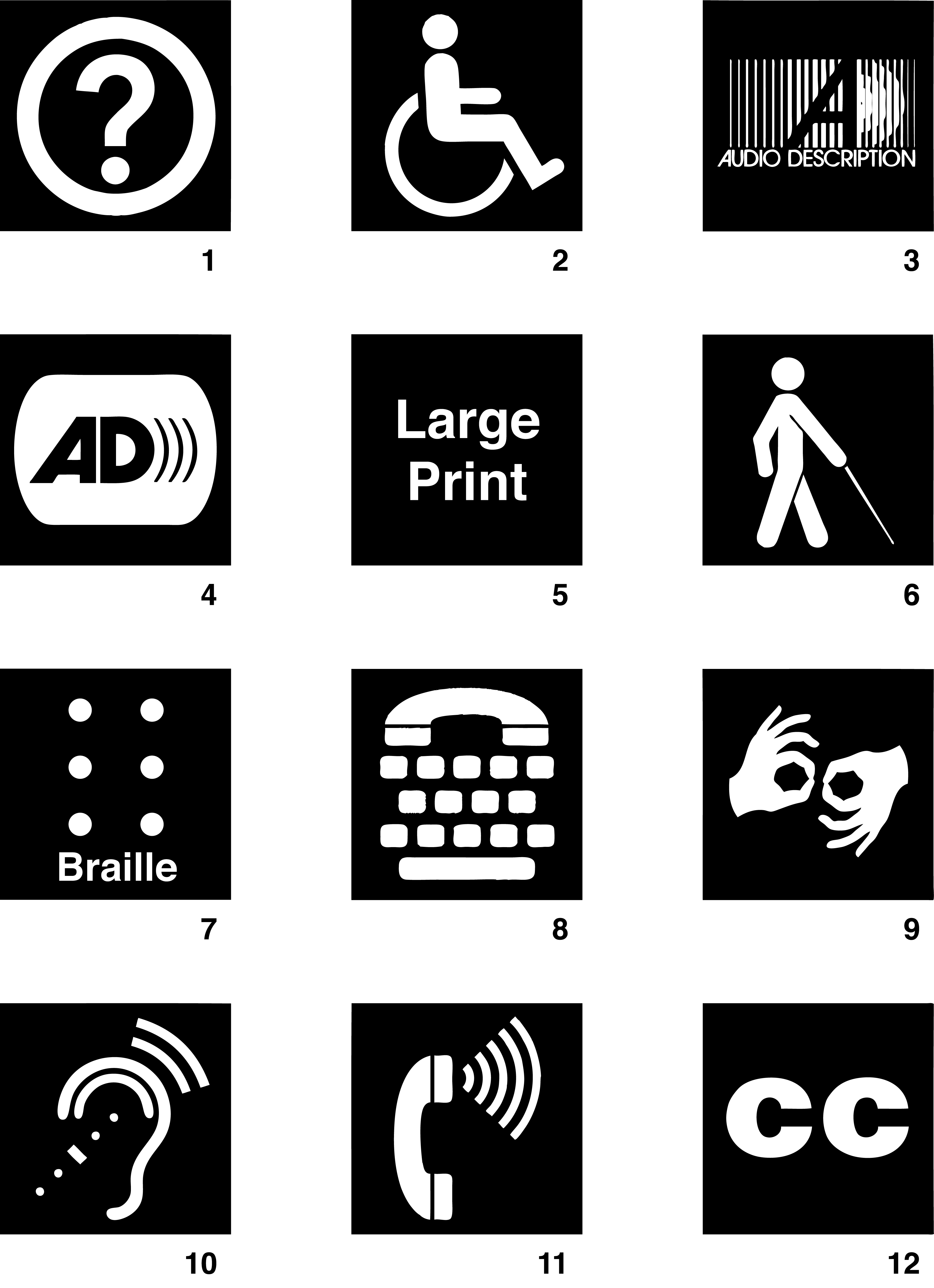 Signs & Symbols | Signs, Symbols, Pictograms & Infographics ...
